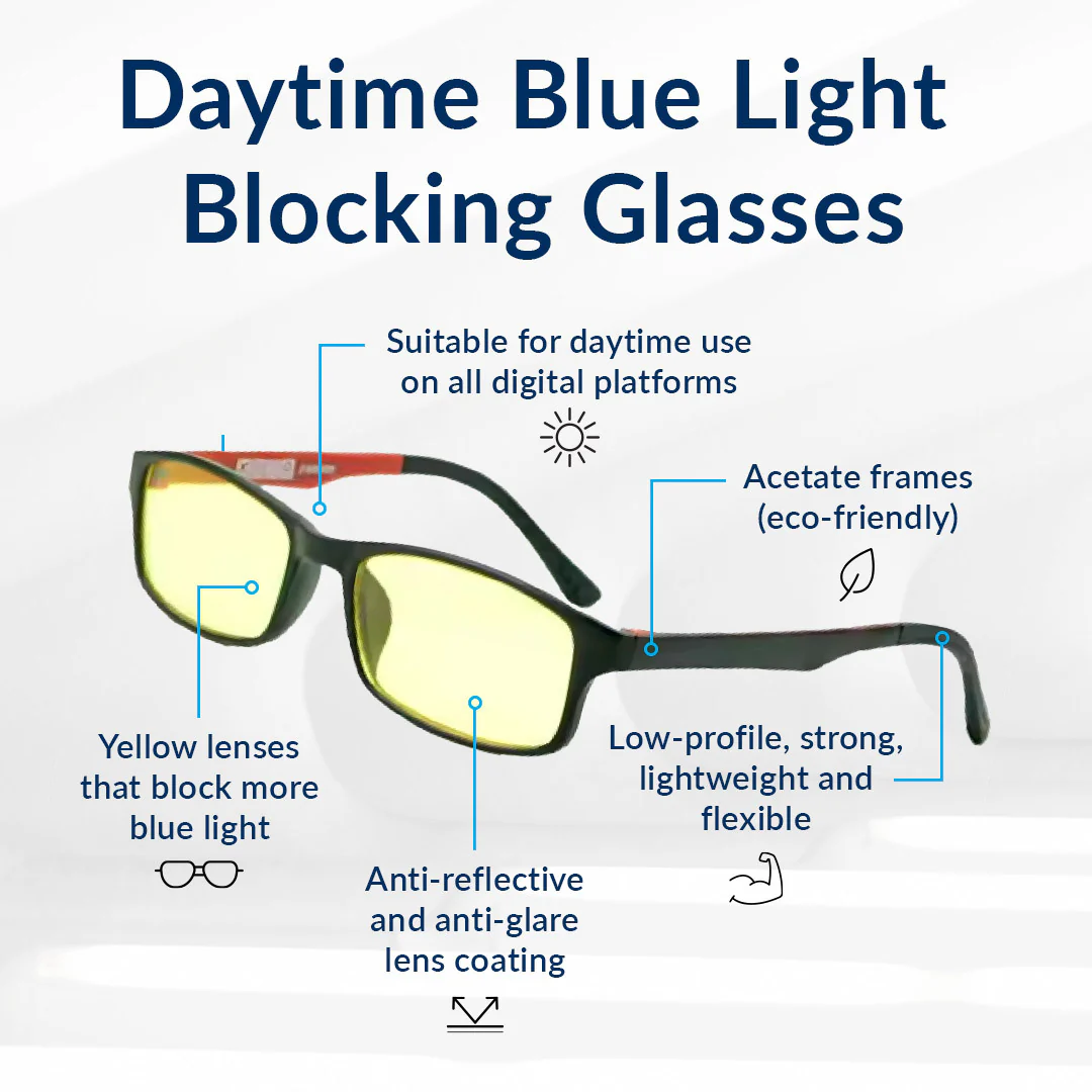 Blue Light Blocking Glasses (Daytime / Bedtime) - Image 3