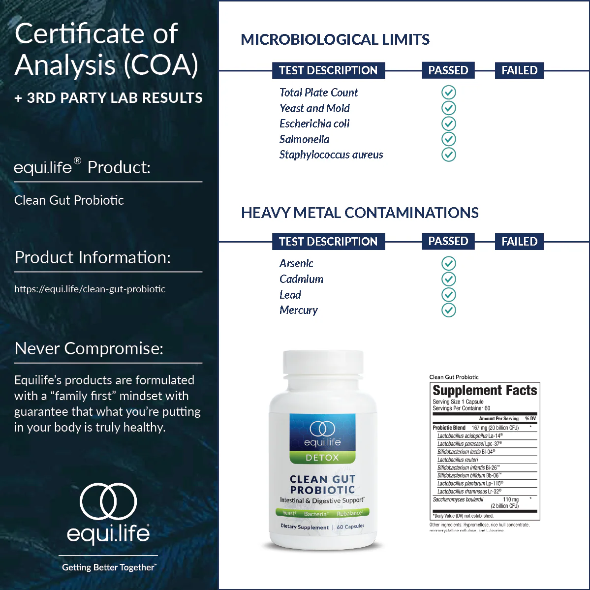 Clean Gut Probiotic - Image 3