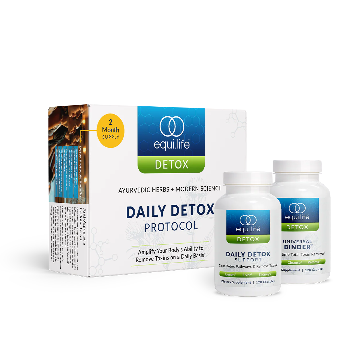 Daily Detox Protocol