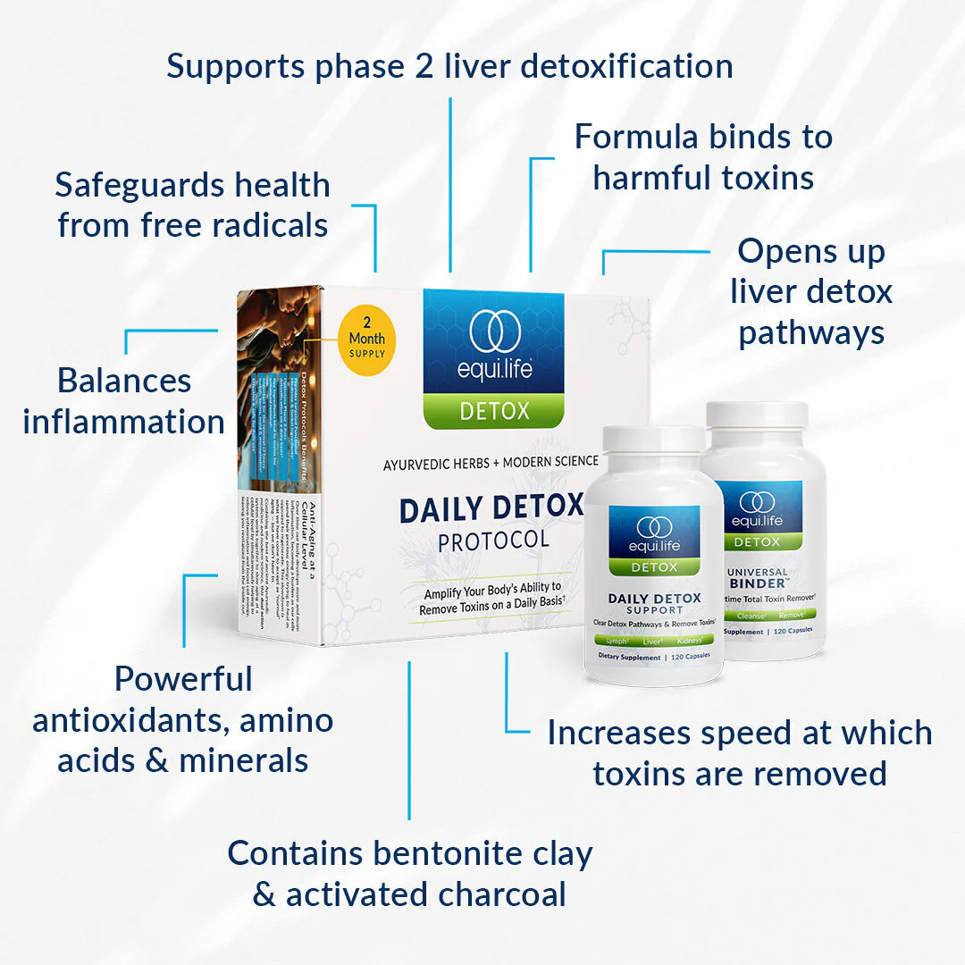 Daily Detox Protocol - Image 5