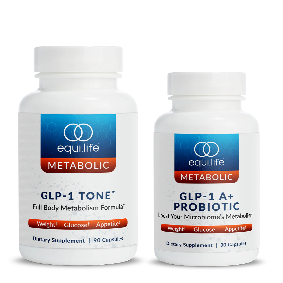 GLP-1 Tone™ System (Copy for Shared Reviews) - Image 2