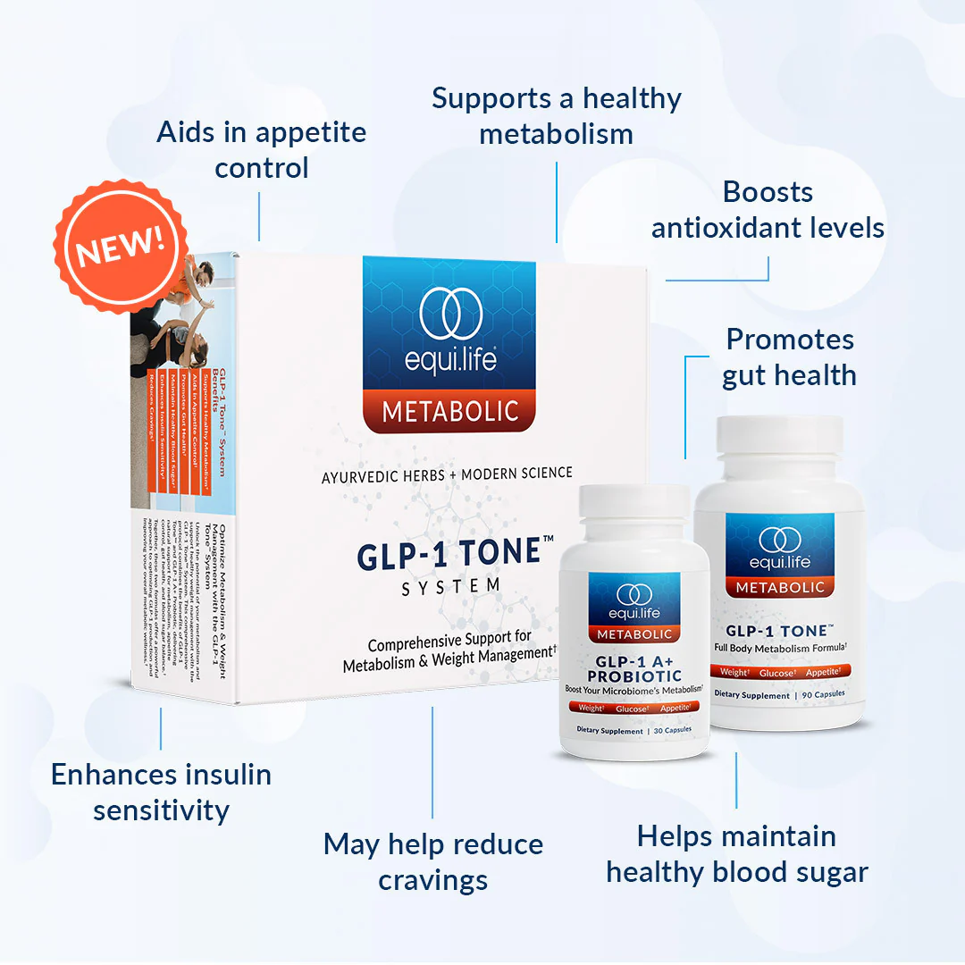 GLP-1 Tone™ System (Copy for Shared Reviews) - Image 5