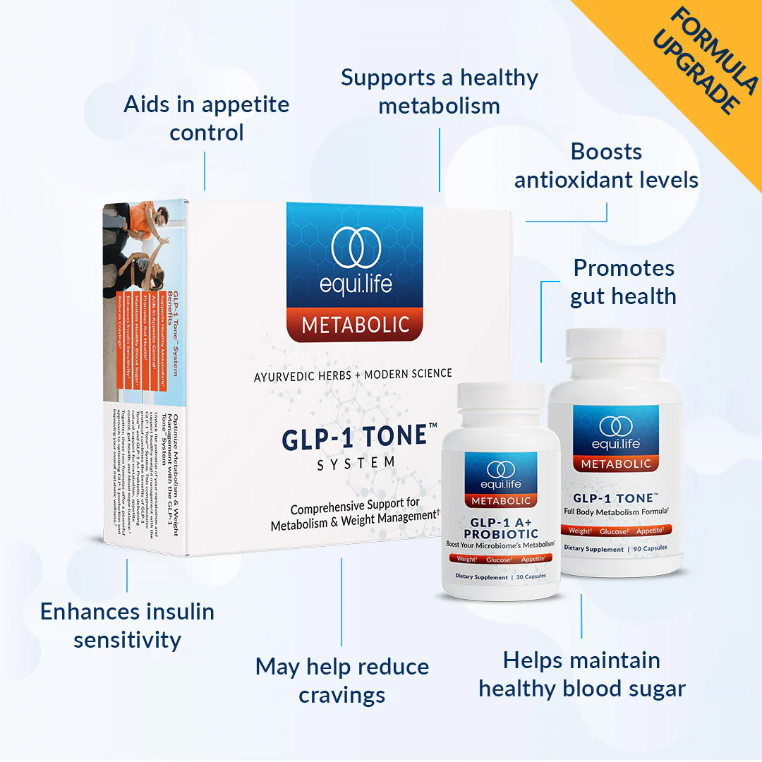 GLP-1 Tone™ System - Image 8