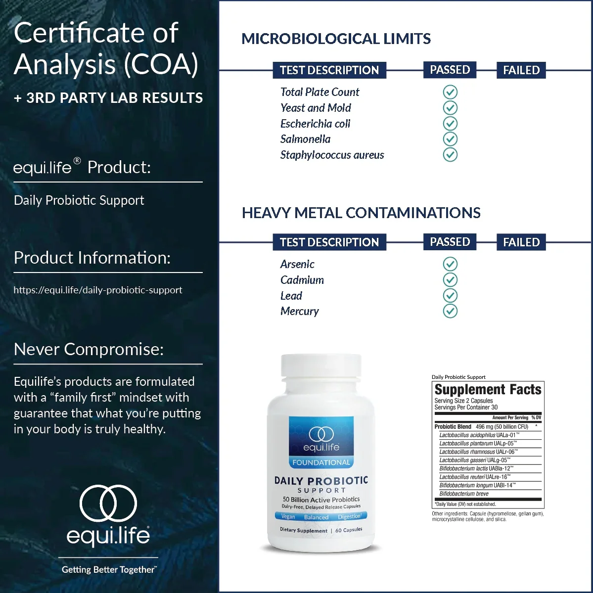 Gut Health Starter Stack - Image 5