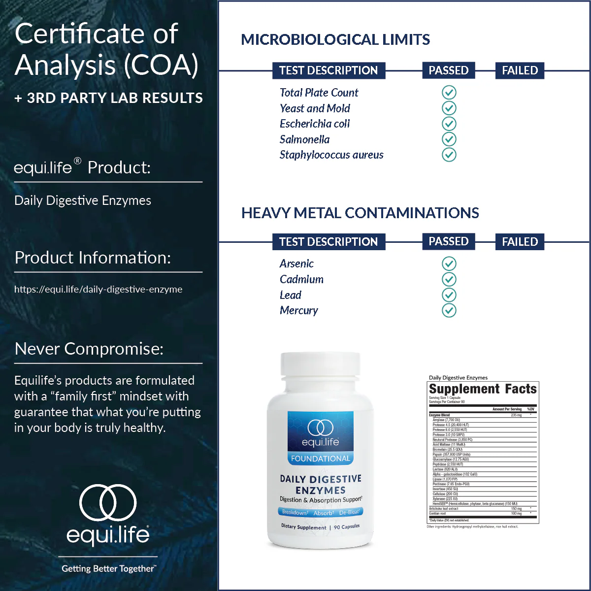 Gut Health Starter Stack - Image 6