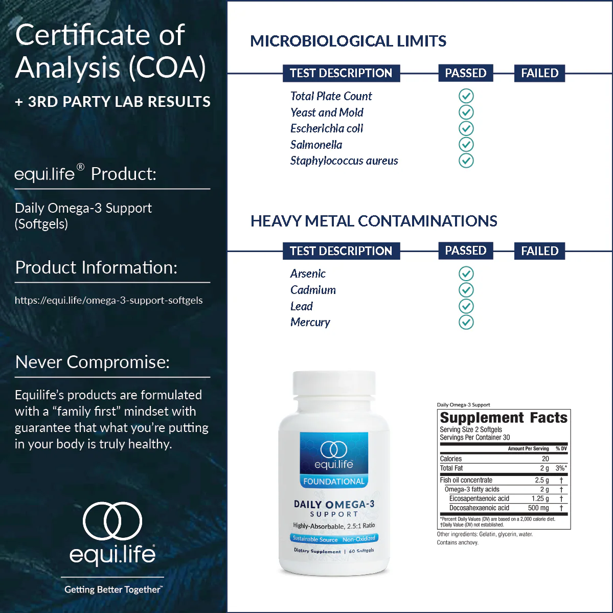 Omega-3 Support (Softgels) - Image 3