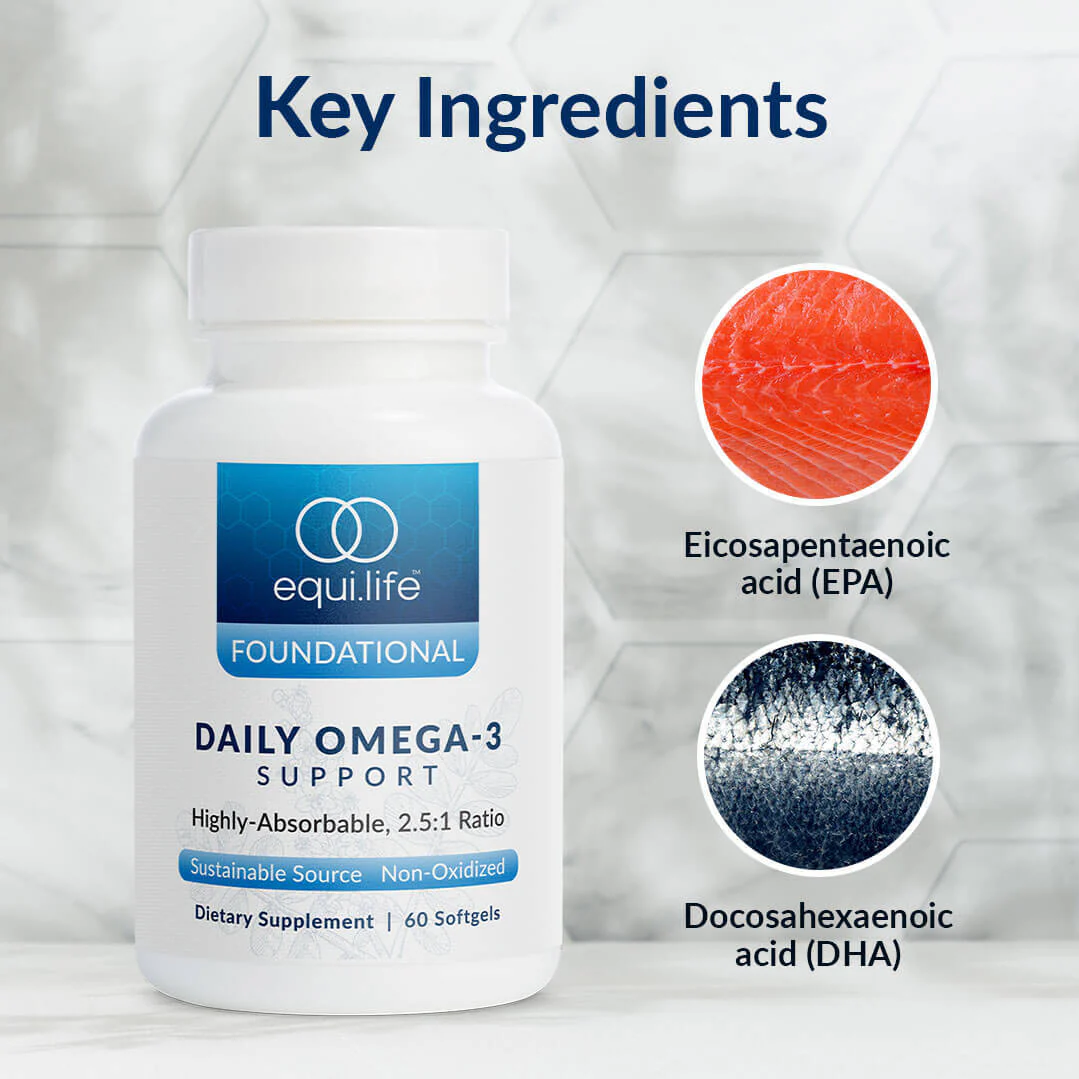 Omega-3 Support (Softgels) - Image 6