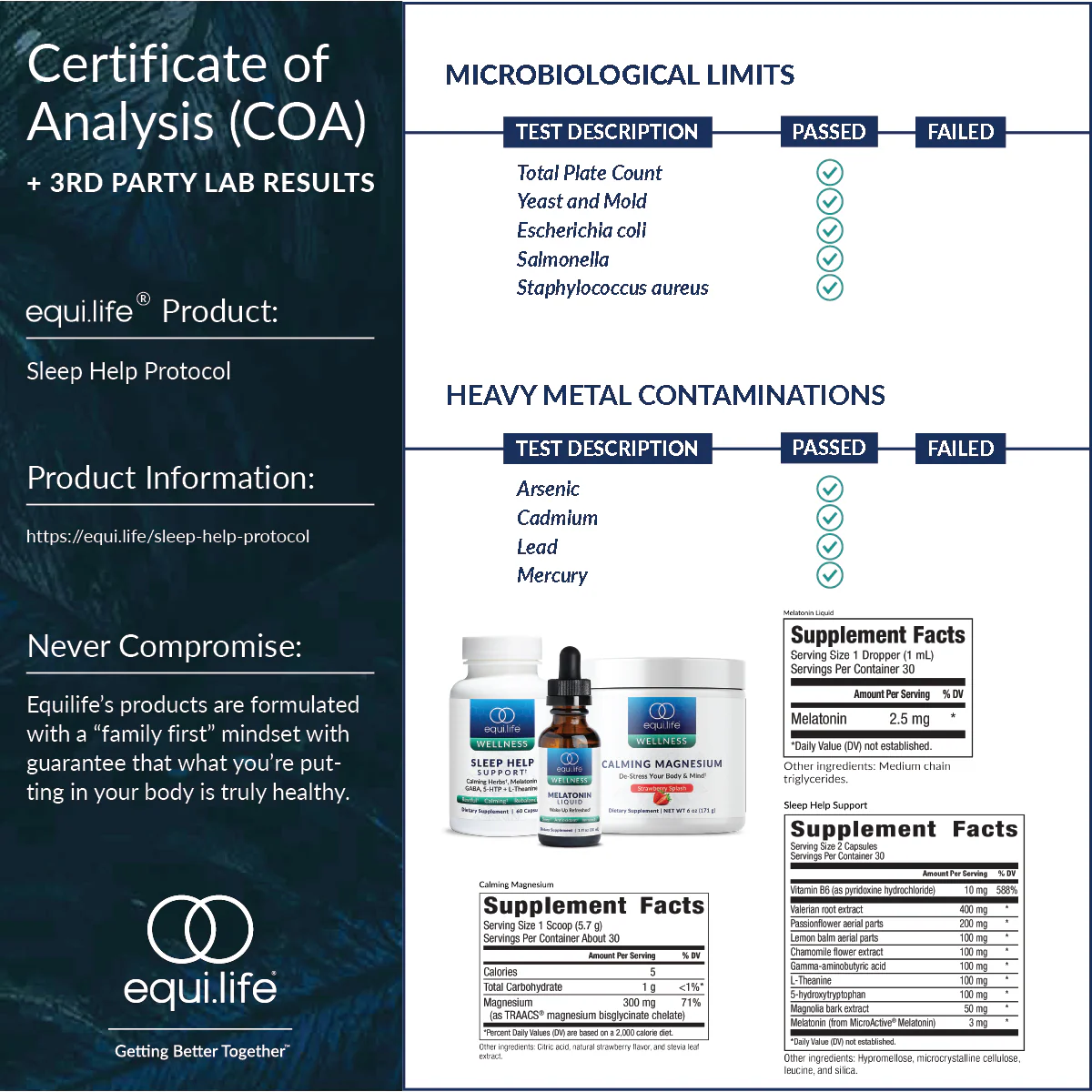 Sleep Help Protocol - Image 5
