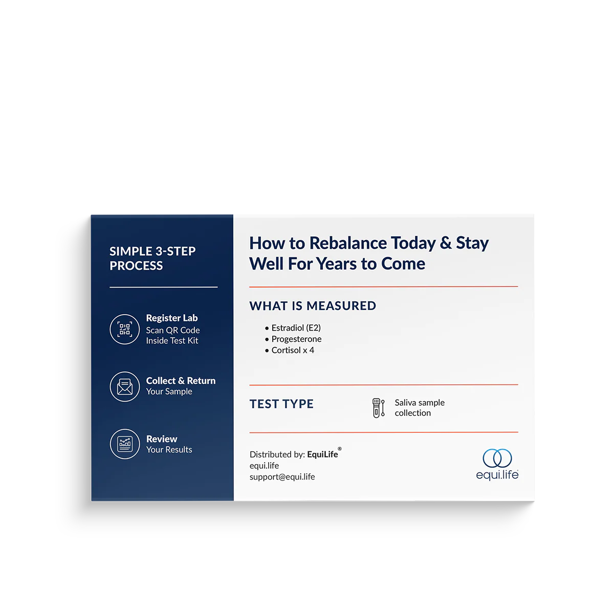 Women's Wellness Test - Image 2