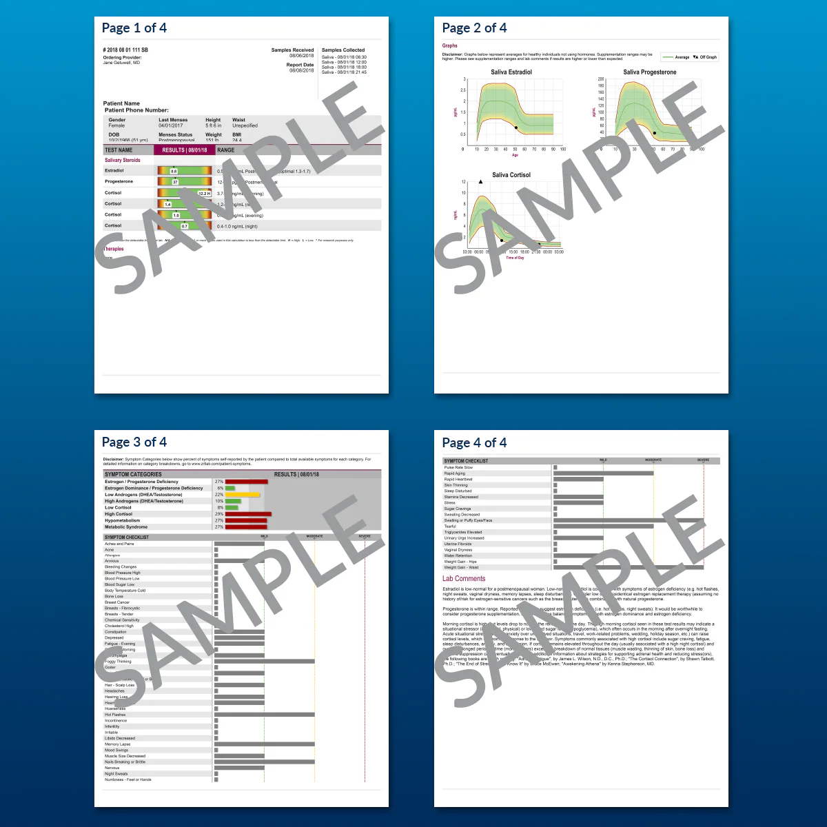 Women's Wellness Test - Image 4